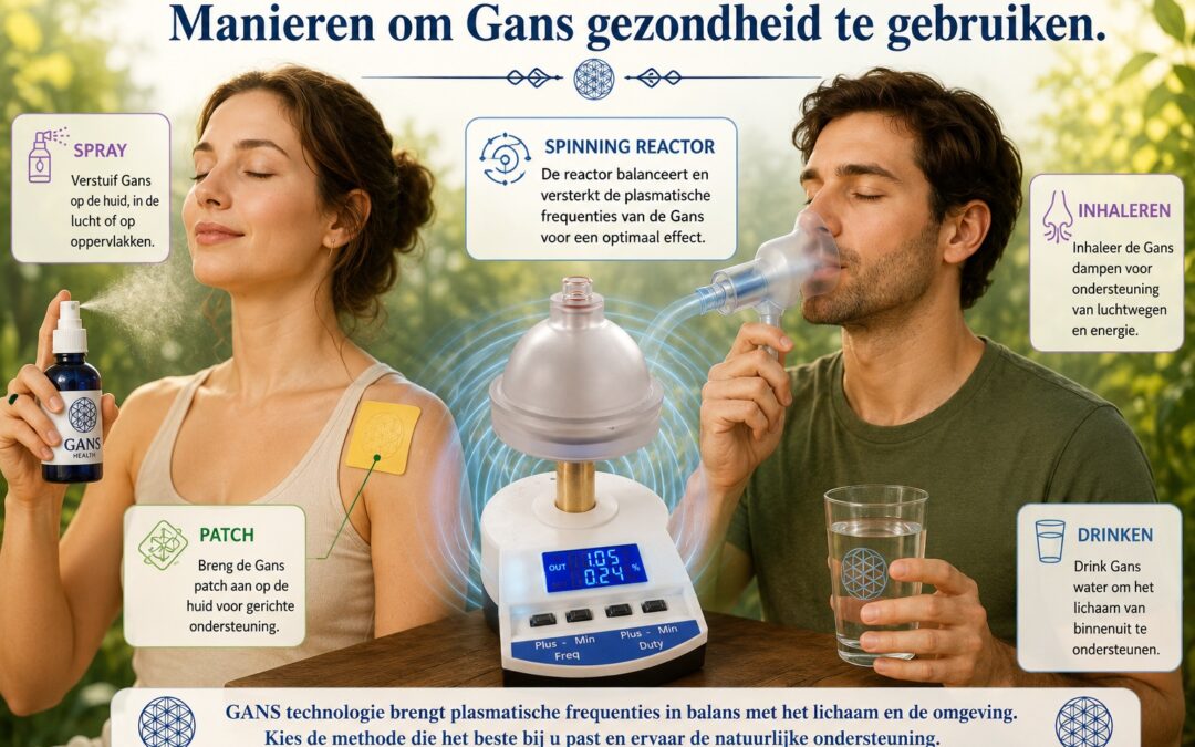 Manieren om Gans gezondheid te gebruiken