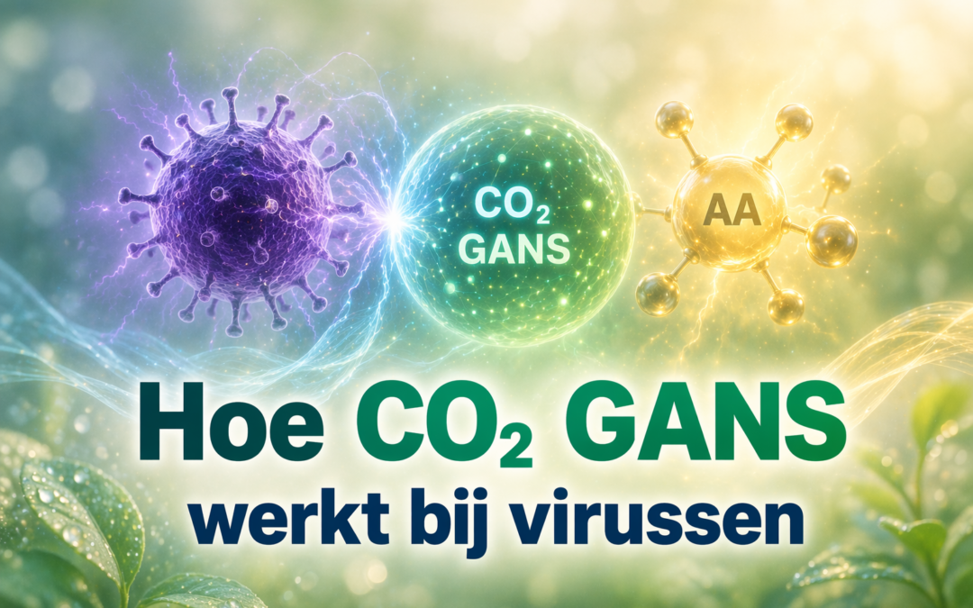 Hoe CO₂ GANS helpt bij virussen